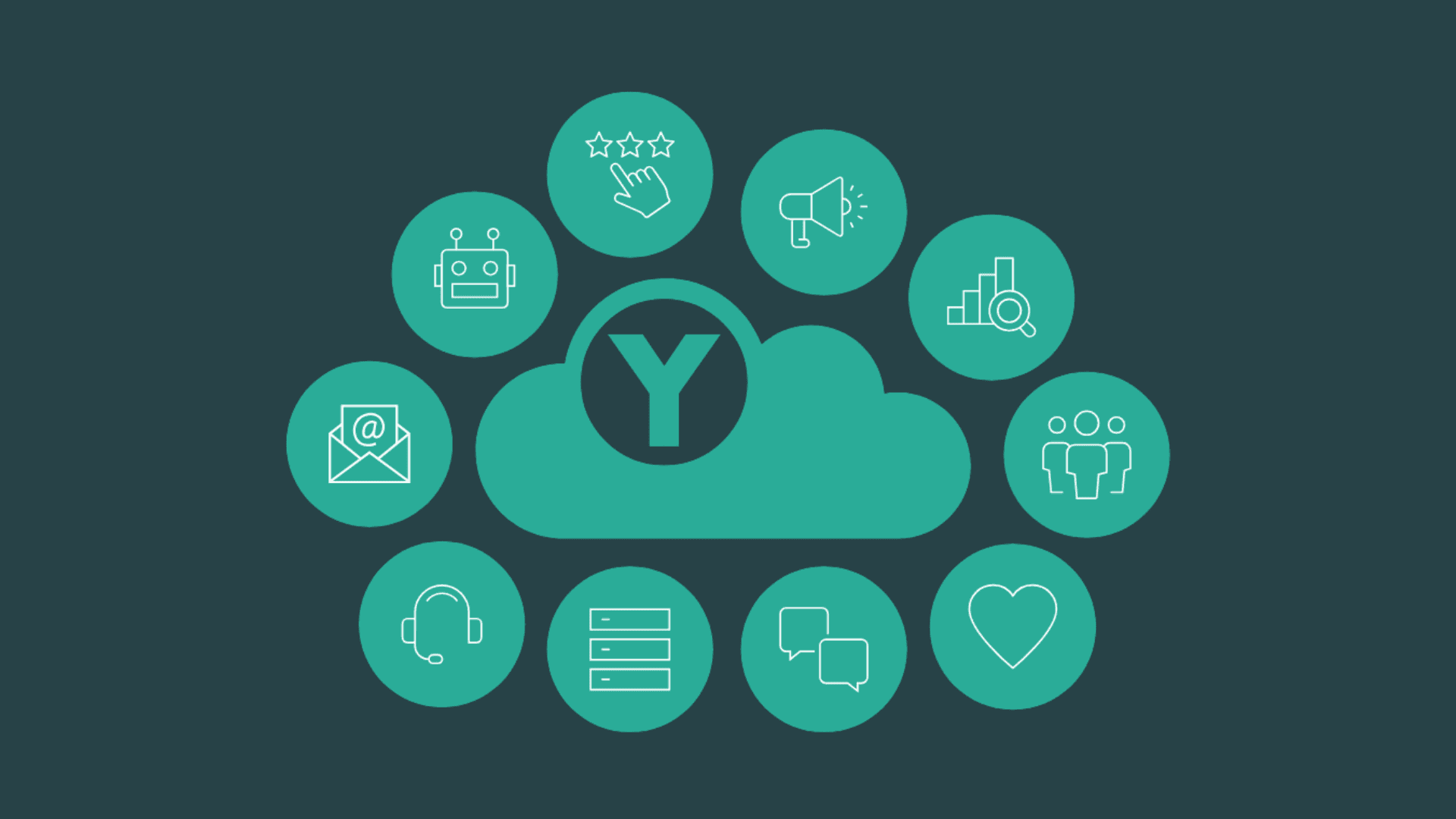 How to create value between purchases — and build lasting loyalty