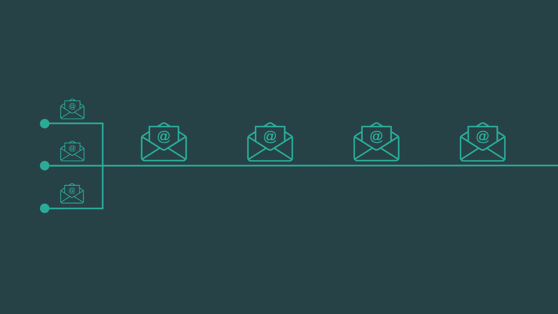 Et simpelt, uendeligt, velfungerende email-flow